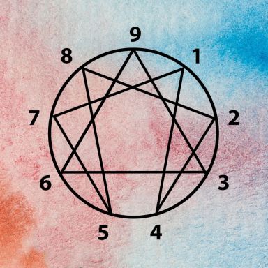 What is the Enneagram?